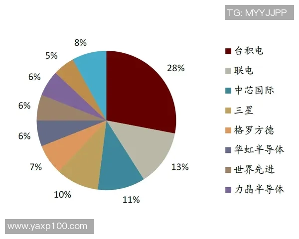 2023年全球足球明星薪资排行榜揭晓引发热议与关注